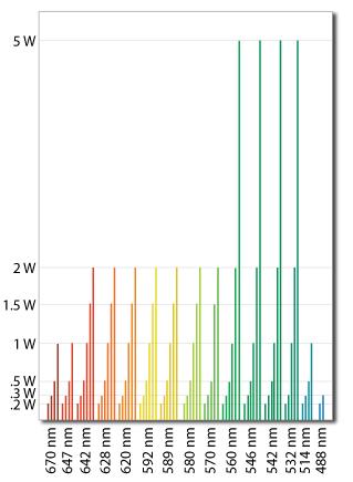 �ɼ��Ⲩ�ι��˼�����