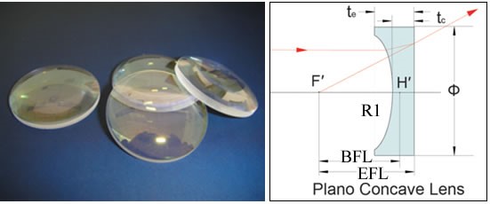 ʯӢƽ��͸��