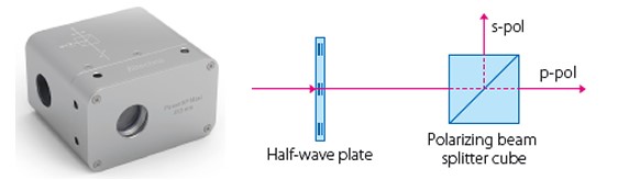 ������˥����