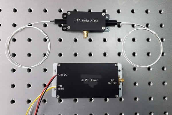 �������AOMs