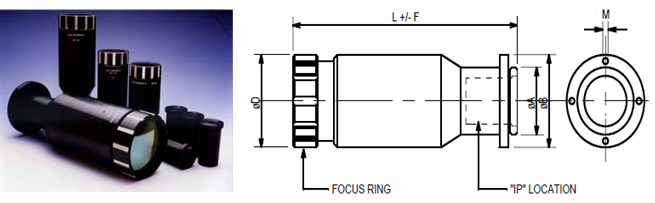 ģ��ʽ������