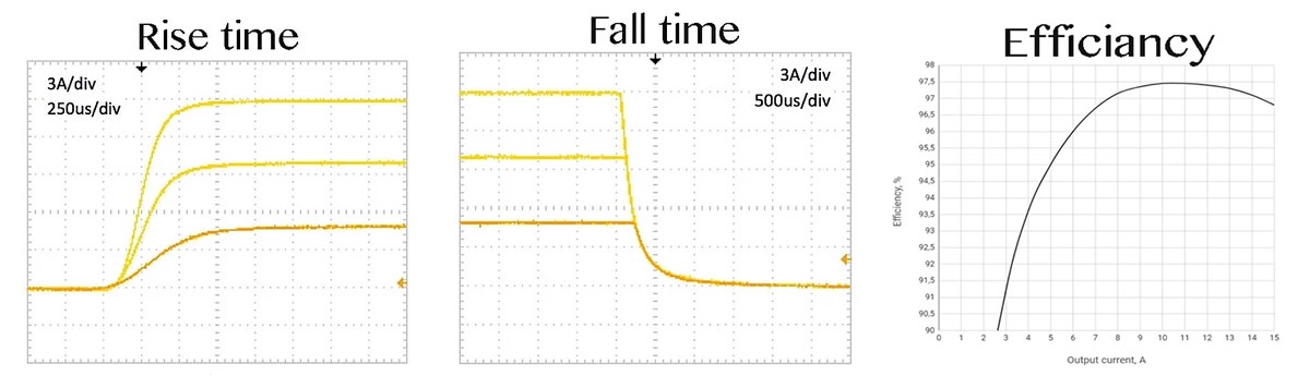 �뵼�弤���Դ