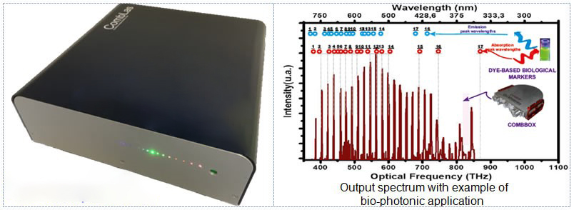 STGLO CombLas 多合一 STGLO CombLas 多合一