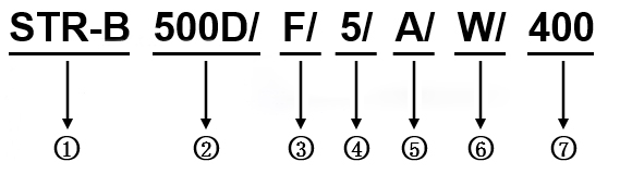 ��Ʒ�ͺŶ���g