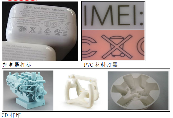 ��̸���⼤���Ӧ��