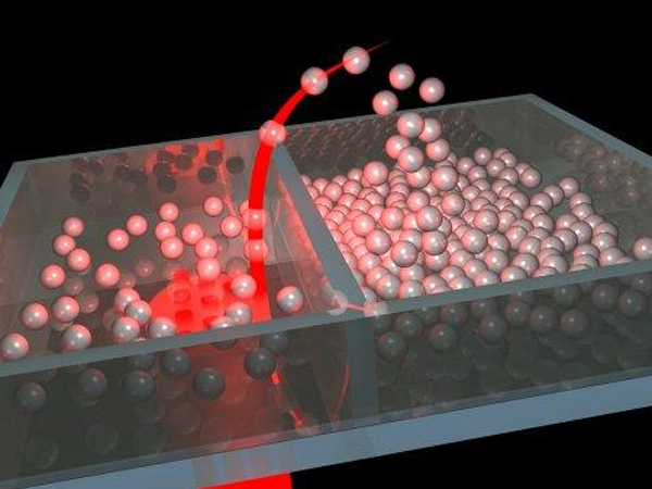 �������ת������Ҫ���ܼ������Ӧ������