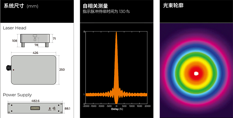 1040nm超短脉冲激光器 1040nm超短脉冲激光器