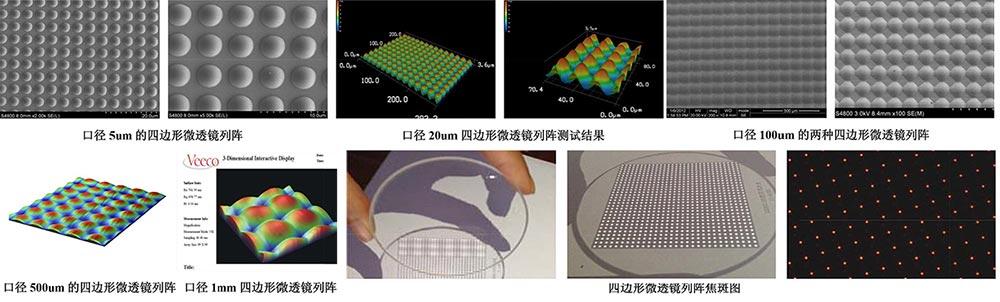 �ı���΢͸������
