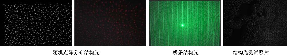 830nm������������